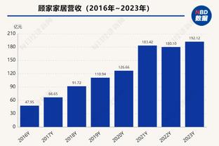 尤文本赛季意甲前30分钟进11粒进球，仅次于进12球的佛罗伦萨